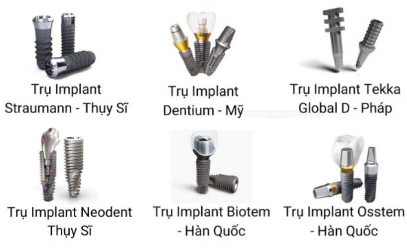 Nha khoa quốc tế Á Âu sử dụng trụ Implant nhập khẩu chính hãng 100%